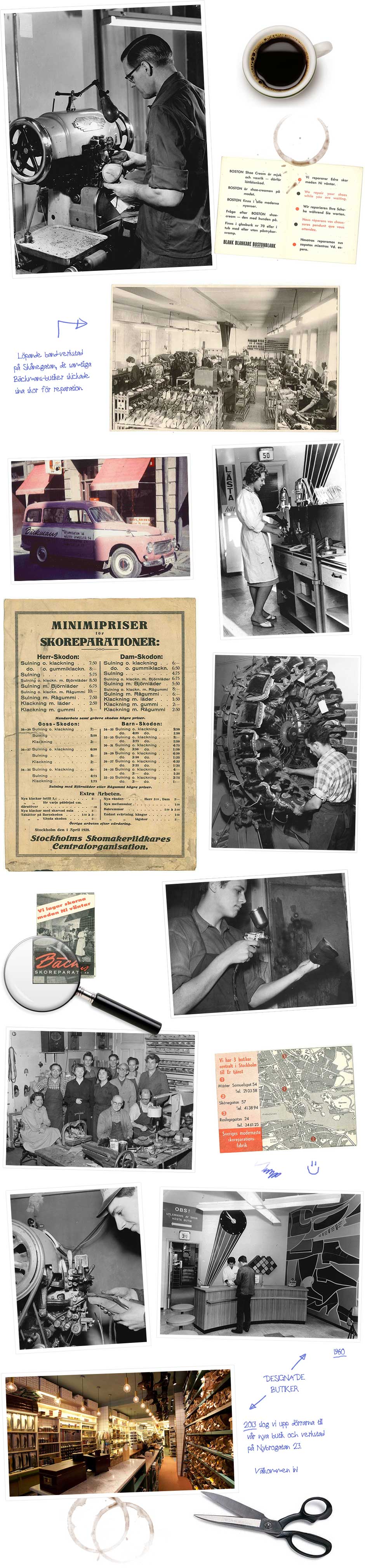 Collage med gamla bilder från Bäckmans Skoservice historia